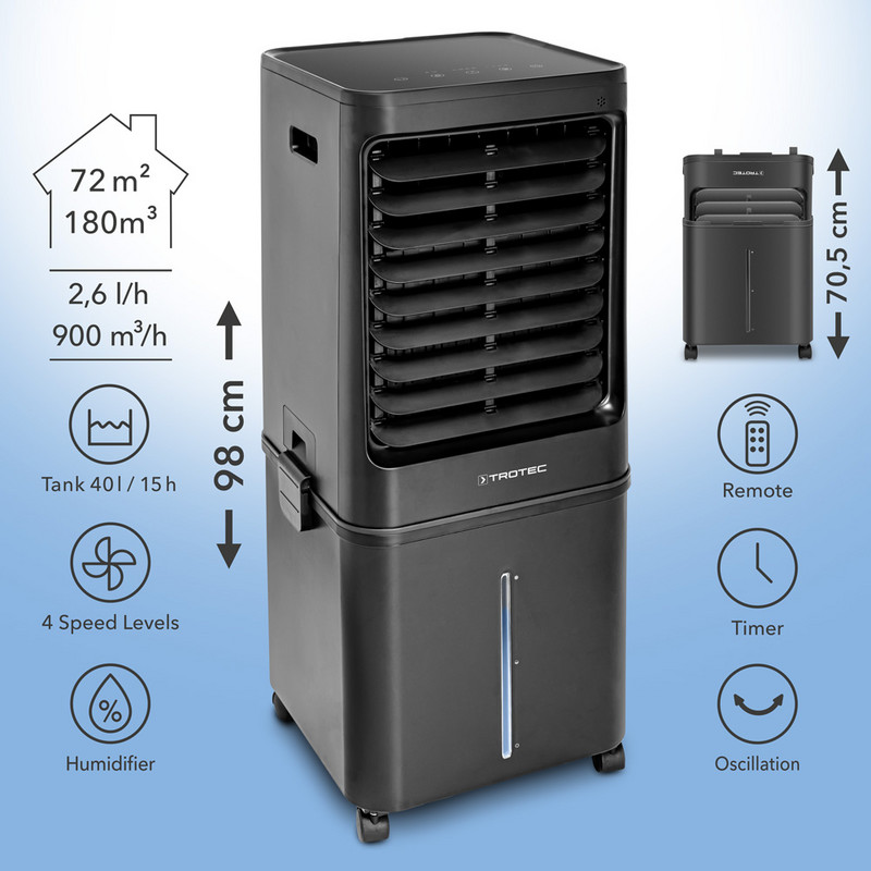 Aircooler PAE 60