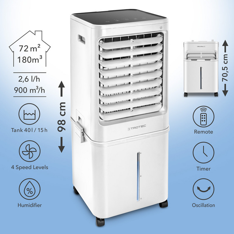 Aircooler PAE 61