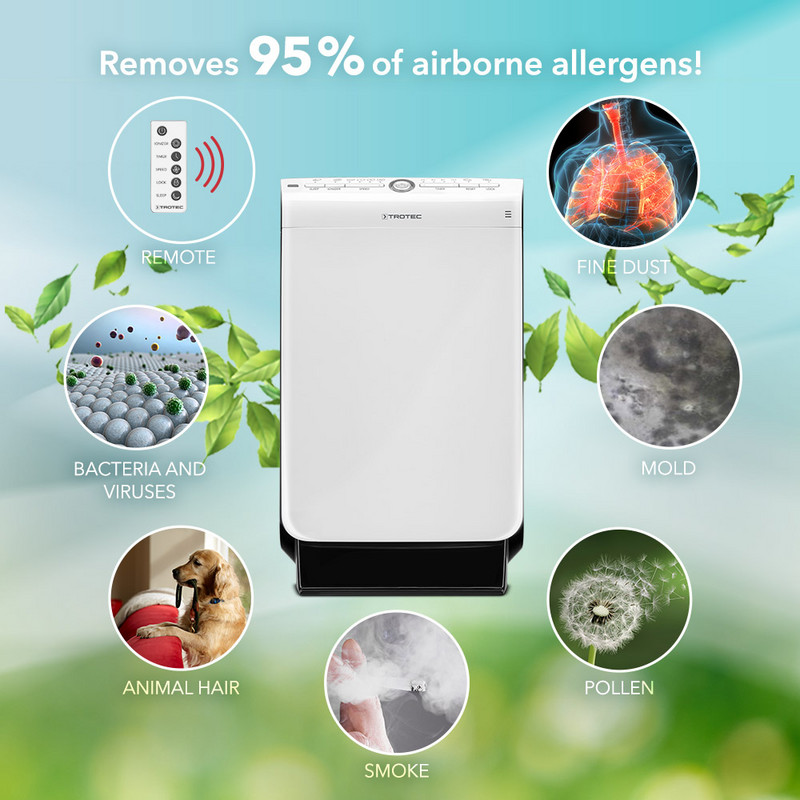 AirgoClean® 100 E - oczyszczone powietrze w pomieszczeniu