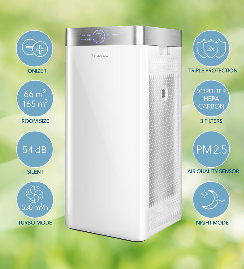 AirgoClean® 200 E