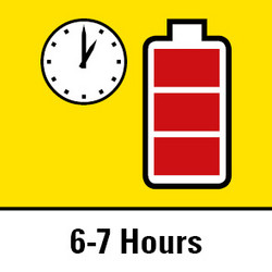 Czas ładowania akumulatora to tylko 6-7 godzin