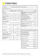 ErP Tabela dmuchawa grzewcza TFC 19 E (INT)