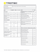 ErP Tabela grzejnik olejowy TRH 30 E (INT)