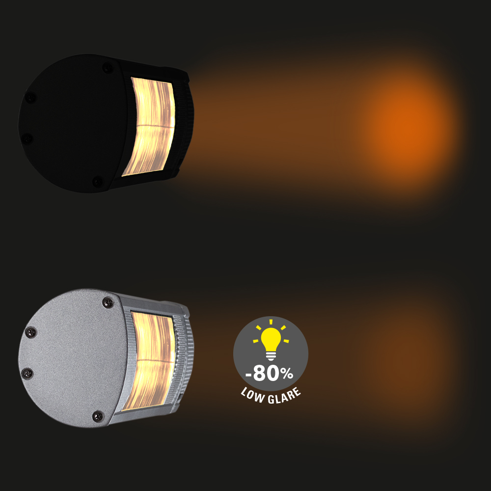 IR 2050 - porównanie Low Glare