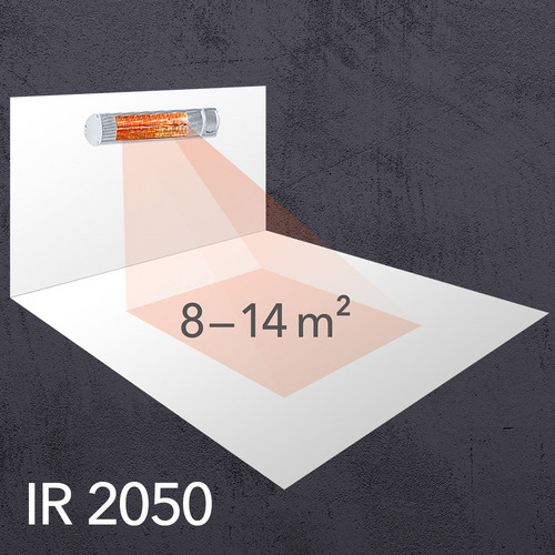 IR 2050 - powierzchnia ogrzewana