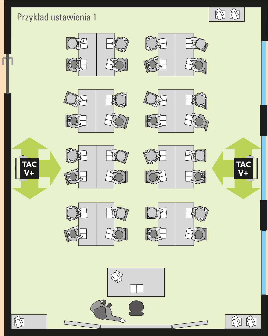Model TAC V+ w dużej klasie szkolnej – przykład ustawienia 1