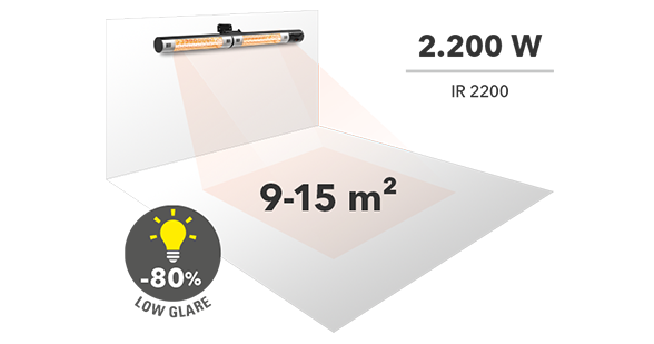 Ogrzewana powierzchnia dla promiennika ciepła na podczerwień o mocy 2 200 W