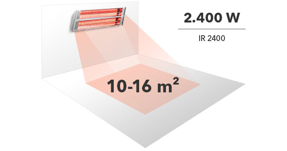 Ogrzewana powierzchnia dla promiennika ciepła na podczerwień o mocy 2 400 W