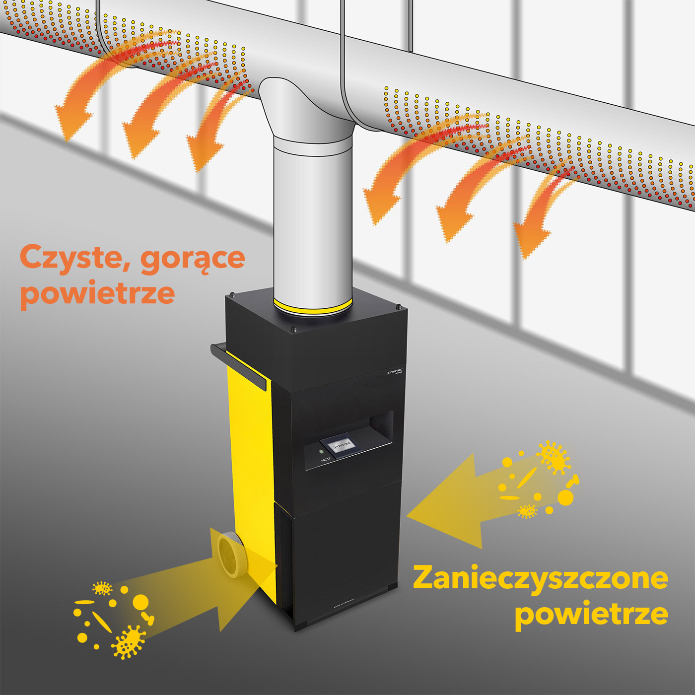 Ogrzewanie i oczyszczanie powietrza za pomocą modelu TAC XT