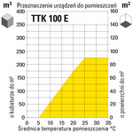 Otwórz powiększony obraz w nowym oknie