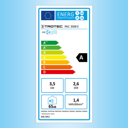 PAC 3500 E – etykieta wydajności energetycznej