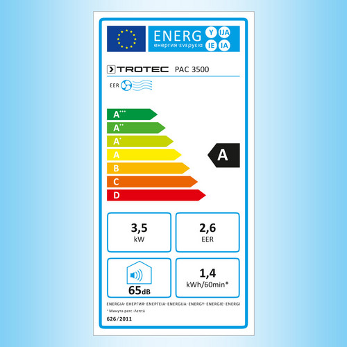 PAC 3500 – etykieta energetyczna