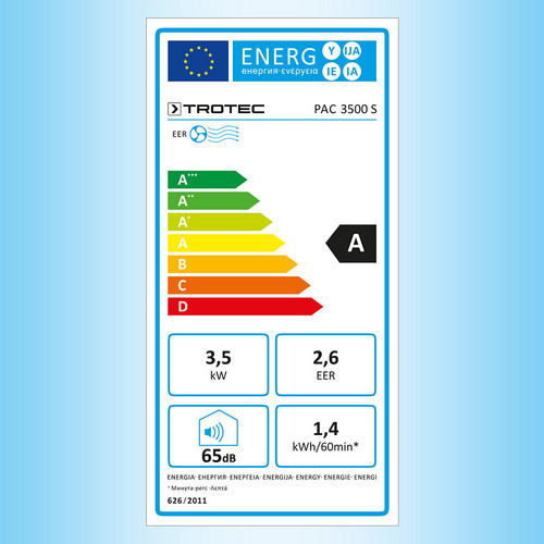 PAC 3500 S – etykieta energetyczna