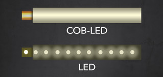 Porównanie technologii COB-LED