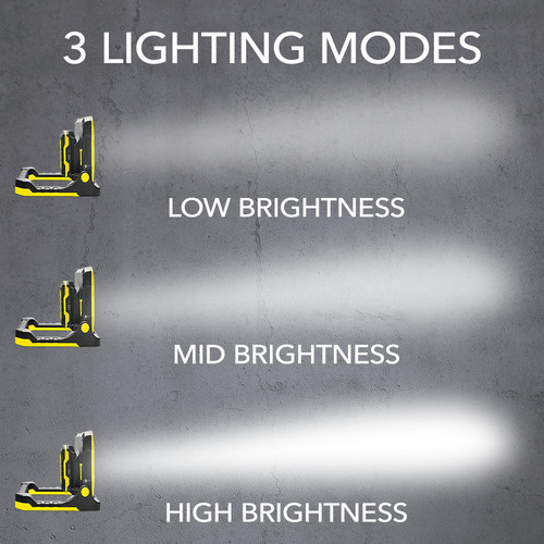 PWLS 15-20V - tryby oświetlenia