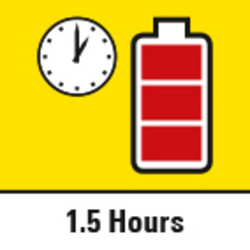 Szybka ładowarka - ładowanie akumulatora w przeciągu 1,5 godziny