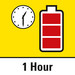 Szybka ładowarka - ładowanie akumulatora w przeciągu 1 godziny