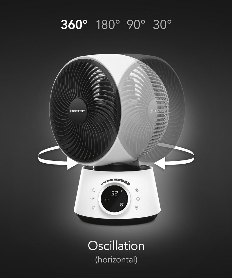 TVE 100 – oscylacja